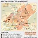 시티플러스 이미지