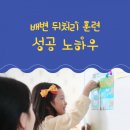 노하우 이미지