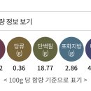 비비큐 (BBQ)천호역점 이미지