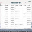 대구종합약국 이미지