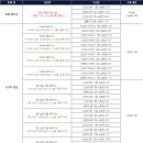 5/31(수) 업데이트 상세 내역 안내 이미지