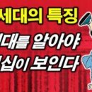 신세대와 미래형 인간 이미지