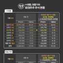 대동철공소 이미지