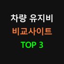 (주)드림에너지 베트맨주유소 | 차량 유지비 계산 / 사이트 소개