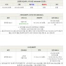 양산역1길 이미지