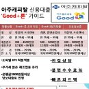 아주캐피탈권광혁입니다..직장인,사업자,프리랜서 대출문의 언제든지 자세한 내용은 클릭! 이미지