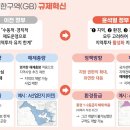 용마루부동산 이미지