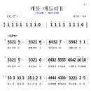 메들리 이미지