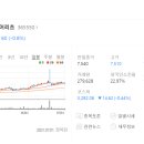 켄달스퀘어 이미지