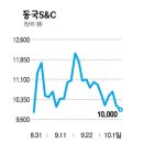 (주)모린스 이미지