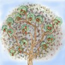 추암골산장 | 산장 후기&amp;문의 방법