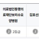 김포선요양병원 이미지