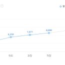 현대아이에이치엘(주) 이미지