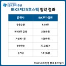포지런