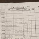 세종호텔 이미지