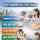 사회복지사 | 인천 사회복지사 학원 선택부터 준비 과정 후기
