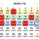 우주에서 온 샐러드 | 유당 불내증 + 대두 알레르기 직장인의 스위치온 다이어트 4주 차 후기(어쨌든 끝남)