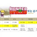 닭헌터