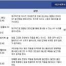 (주)어비셜