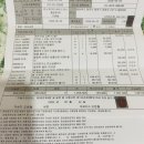 [QM3-아까미]자동차 정기검사 및 엔진오일,타이밍벨트, 기타 소모품 교환…feat.88200km 기념 140만원쓰기