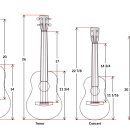 우클렐레 종류 이미지