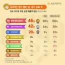 주식회사 단군 이미지