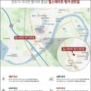 펑거동2 네이버블로그