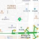 나전치과의원 네이버블로그