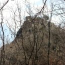 곰내재~함박산 (457.8m)~천마산 (418.4m)~달음산 (588m)~월음산 (425m) 이미지