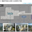 광교컨벤션공인중개사사무소 이미지