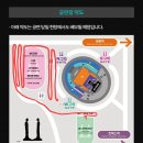F-5 | 지드래곤 콘서트｜올콘｜첫콘 F5구역 후기｜고양종합운동장 스탠딩시야