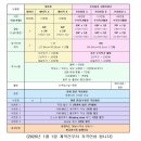 정*원 - 안양시 동안구 귀인로172번길 | 바이정스냅 본식계약후기 23만원할인방법공유 메리미웨딩 짝꿍코드 260905흐우롱
