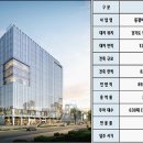 동광산업 이미지