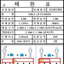 명진산업주식회사 이미지