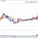 평촌씨엠에스학원 이미지
