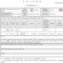 도두리마을 대동아파트 이미지