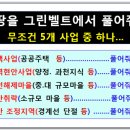 총람특강-그린벨트정복과 시흥, 부천, 과천 등(26일/日/오후2시~4시)-▶마감 이미지