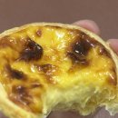 경기도 수원시 팔달구 아주로, 월드컵로 이미지