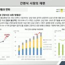 미래식품축산물가공 이미지