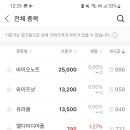 엘티씨프렌즈