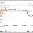 세아헬스케어