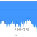 11500-19-55-12 이미지