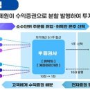 소수점 이미지