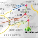 태조산관광지 이미지