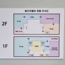 철도박물관로 | 21개월 43개월 아이랑 가볼만한곳 의왕 철도박물관 후기