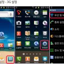갤럭시 S2 무선인터넷 설정하기 이미지