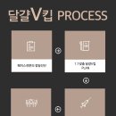 페이스라인성형외과의원 이미지