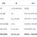 옵션플러스