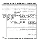 운서스카이153수학전문학원