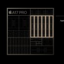 A17 이미지